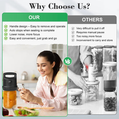 Coobiiya Mason Jar Vacuum Sealer with Ergonomic Handle Cordless 2000Mah Battery Dual Smart Mode for Wide & Regular Mouth Jars Portable & Durable Appliance