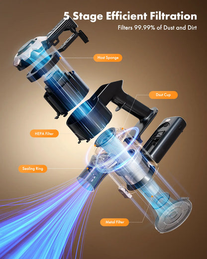 【 2026 Newly Upgraded】Trucozie T350 Cordless Vacuum Features an 8-In-1 Lightweight Design with up to 45 Minutes of Runtime and 33Kpa of Powerful Suction. This Rechargeable Cordless Vacuum Is Ideal for Carpets, Tiles, Pet Hair, and Hardwood Floors.