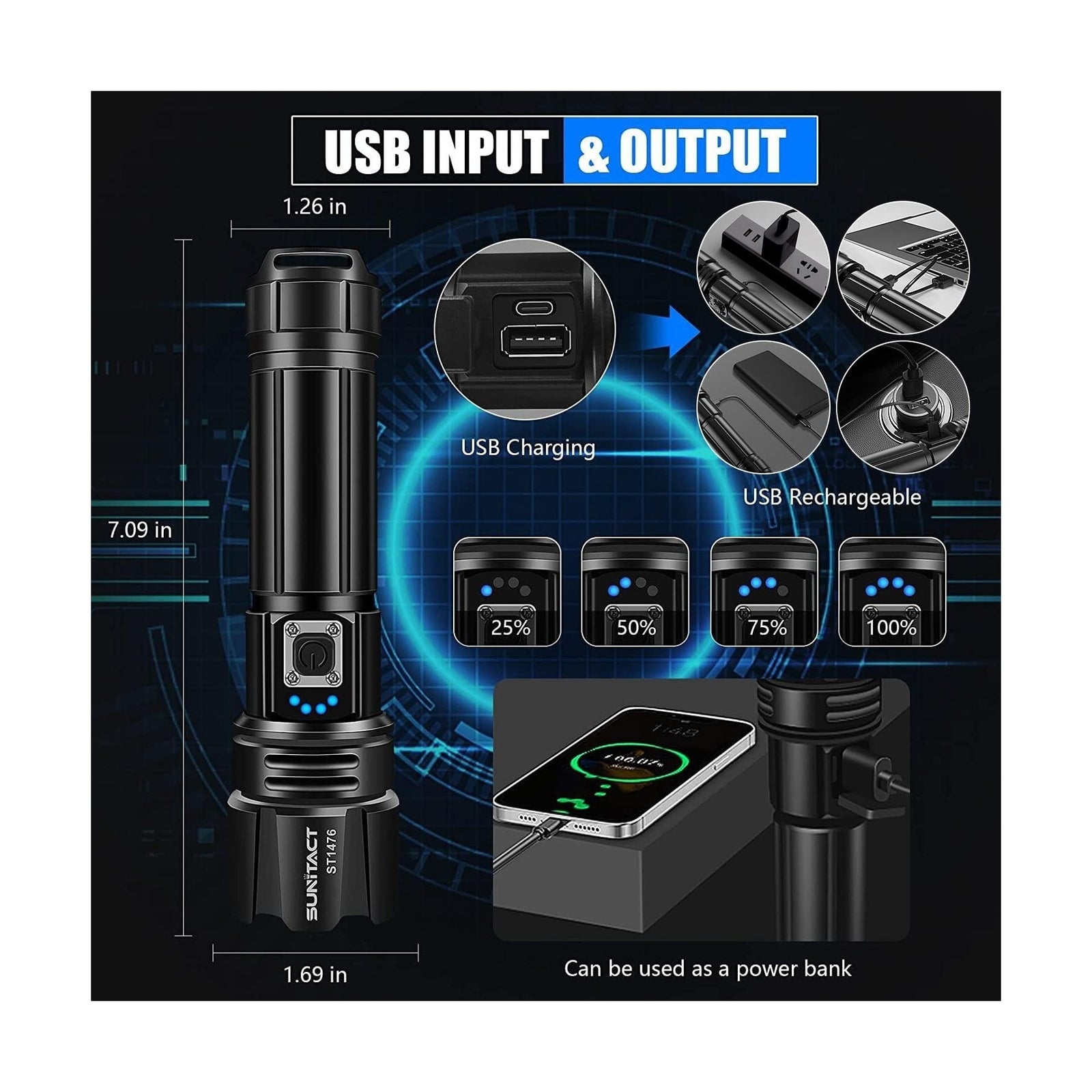Unleash the Power of Light with Sunitact 20000 Lumen Rechargeable Flashlight - Perfect for Emergencies, Camping, and Outdoor Adventures!