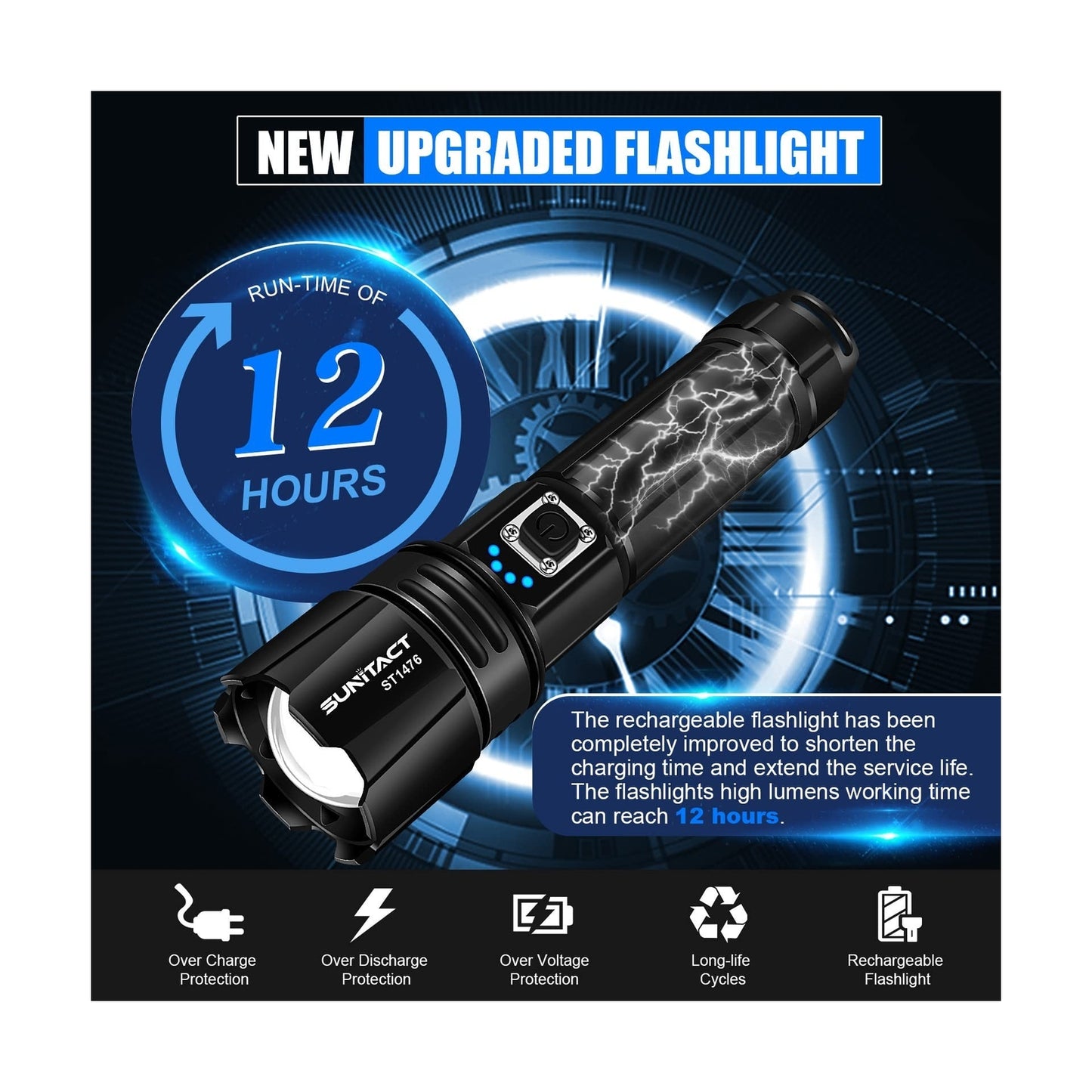 Unleash the Power of Light with Sunitact 20000 Lumen Rechargeable Flashlight - Perfect for Emergencies, Camping, and Outdoor Adventures!