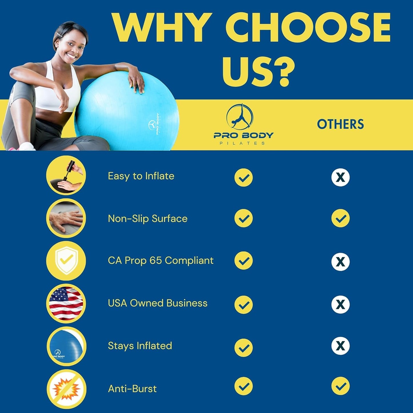 Premium Exercise Ball - Versatile Gym-Grade Balance Ball for Fitness, Yoga, Workout, Pregnancy & Physical Therapy