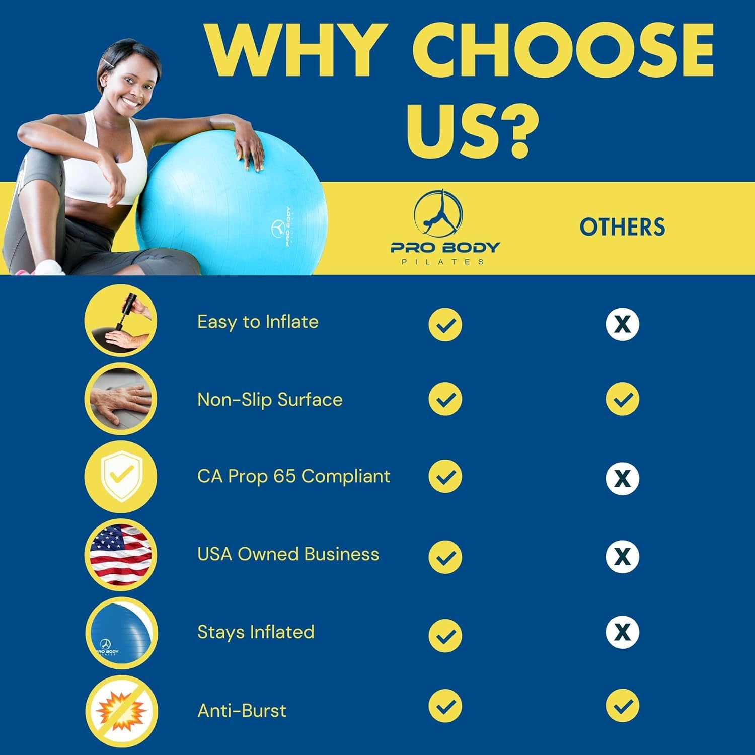 Premium Exercise Ball - Versatile Gym-Grade Balance Ball for Fitness, Yoga, Workout, Pregnancy & Physical Therapy
